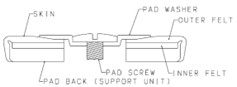 YFL-787
