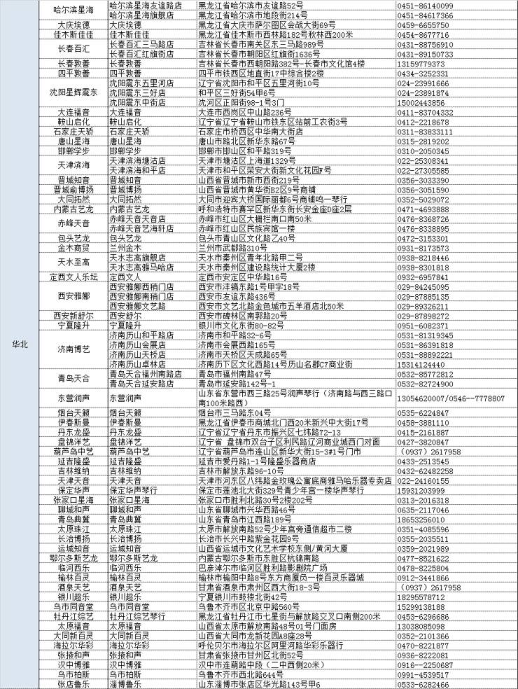 梦之城管乐夏季以旧换新促销活动