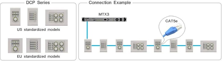 MRX7-D